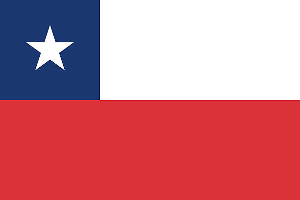 ES